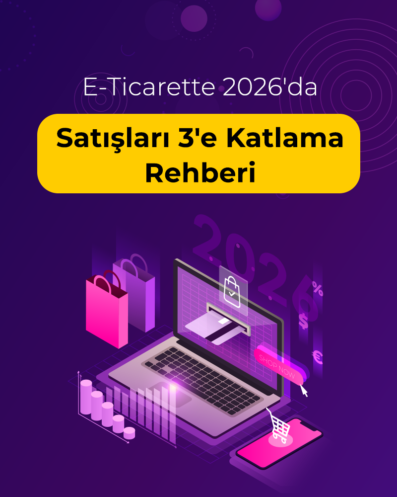 E-Commerce on 2026 Folding Guide to Sale 3