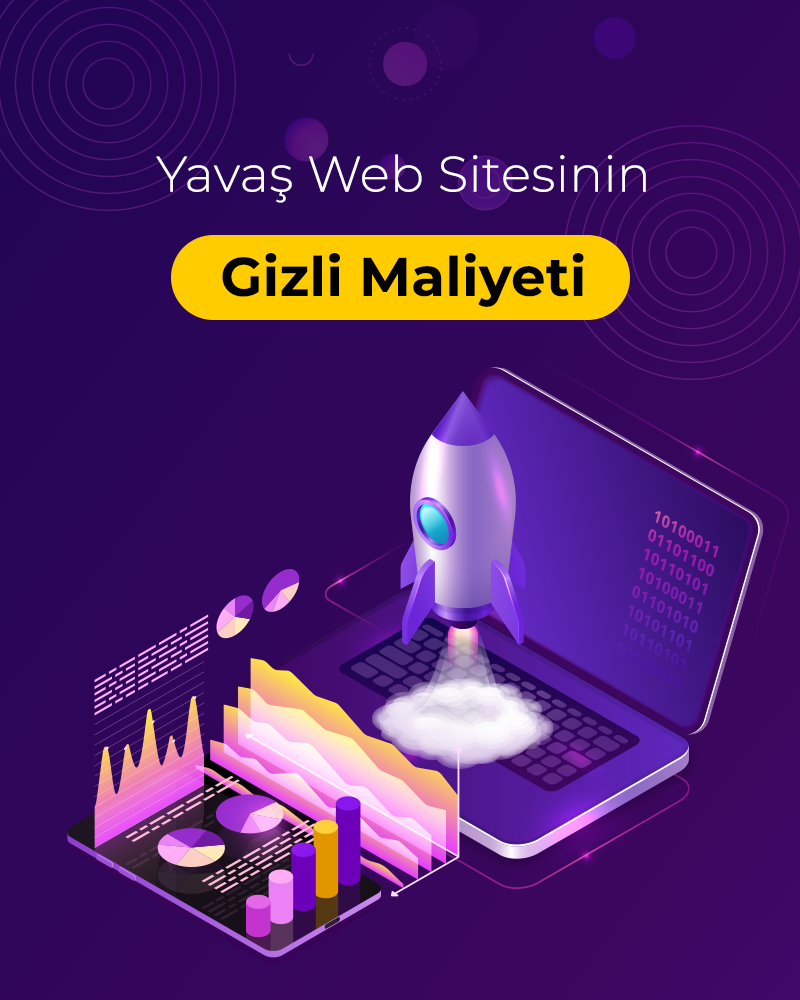 Secret Cost of Slow Website
